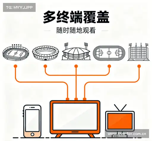 行业领先的理由